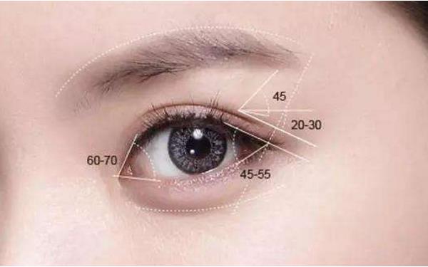 三点<a href=http://www.mx185.com/listinfo-724-0.html target=_blank class=infotextkey>双眼皮</a>都有哪些优点呢