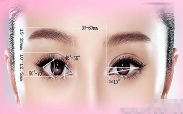 关于<a href=http://www.mx185.com/listinfo-714-0.html target=_blank class=infotextkey>纹眼线</a>，你了解多少