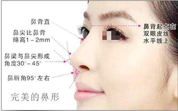 注射<a href=http://www.mx185.com/listinfo-737-0.html target=_blank class=infotextkey>隆鼻</a>整容手术费用？