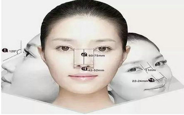 鼻子假体取出后会增生吗